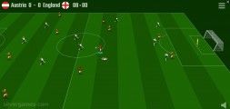 2021 年欧洲杯: Gameplay Soccer